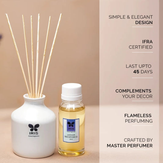 IRIS Lavender Reed Diffuser Set