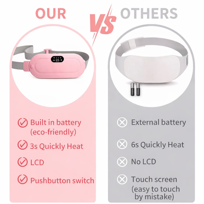 BlushCare™ Electric Heating Belt for Period Pain Relief & Comfort
